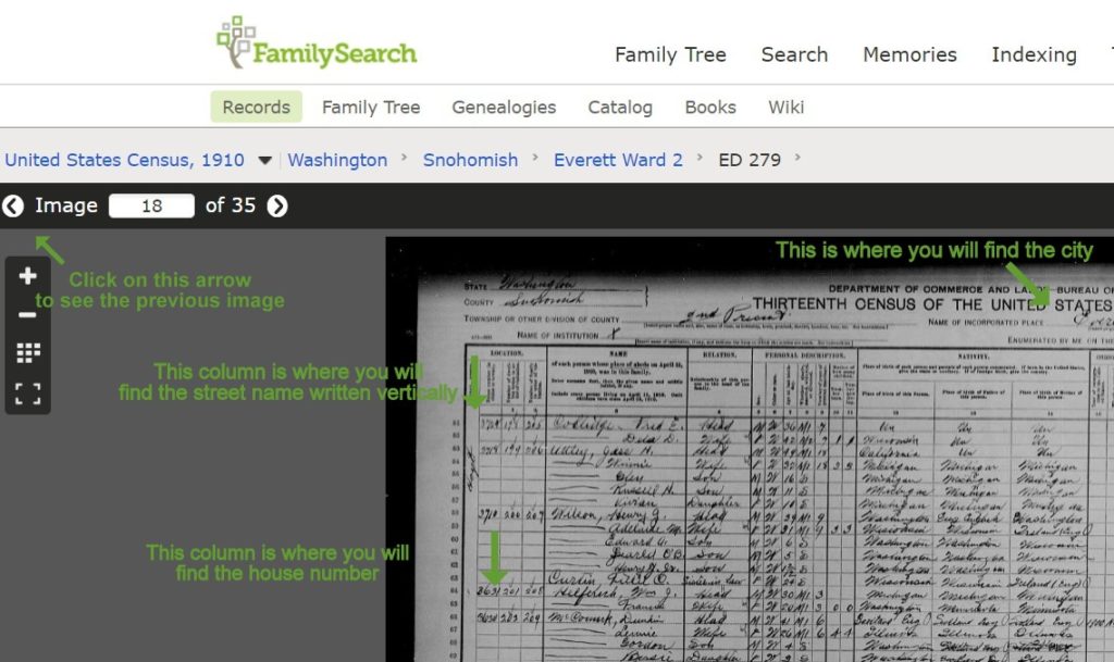 where to find your ancestor's address on a census record